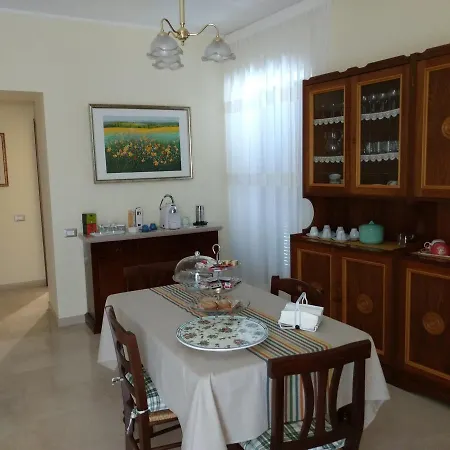 Bed & Breakfast Ponte Capograssi